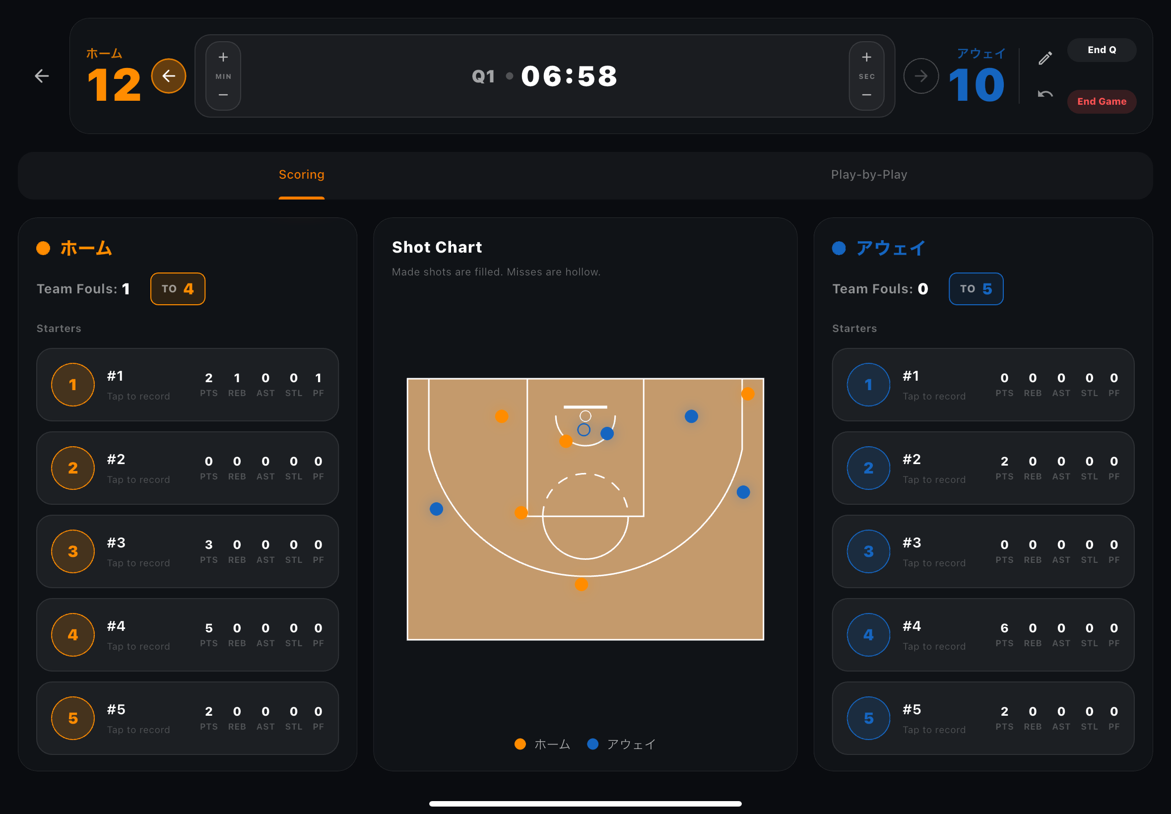 スコアリング画面 - ショットチャート付き